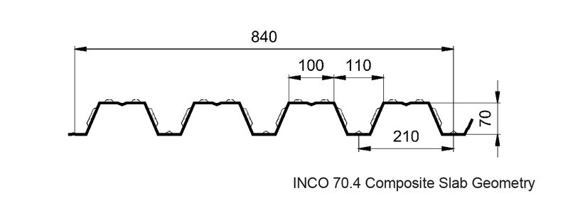 INCO 70.4 Composite Slab Geometry