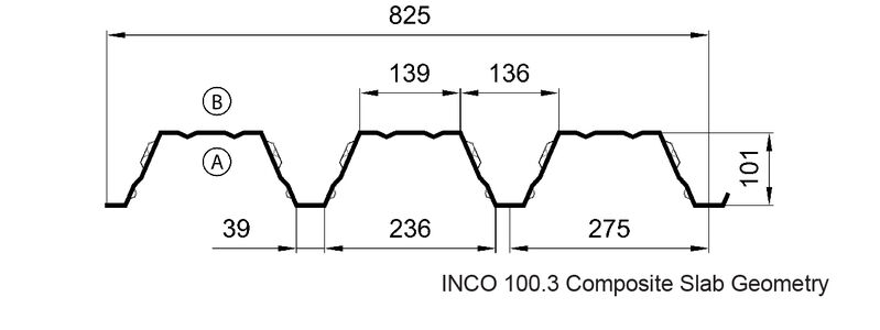 INCO 100.3 Composite Slab Geometry